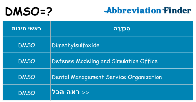 מה הפירוש dmso
