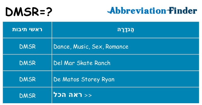 מה הפירוש dmsr
