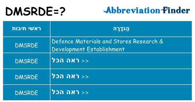מה הפירוש dmsrde