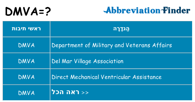 מה הפירוש dmva