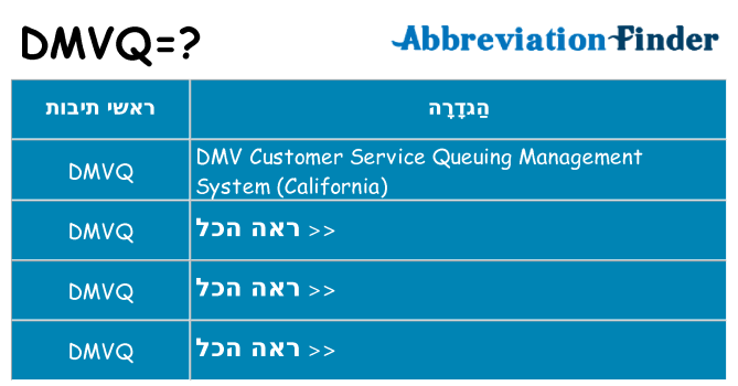 מה הפירוש dmvq