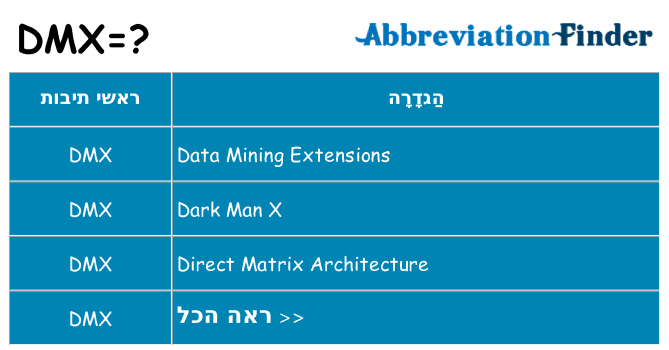מה הפירוש dmx