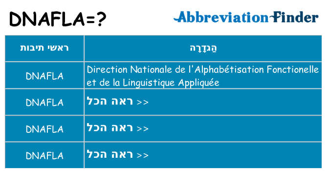 מה הפירוש dnafla