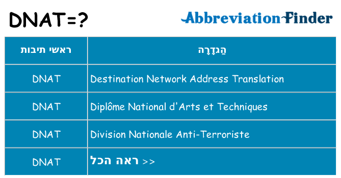 מה הפירוש dnat