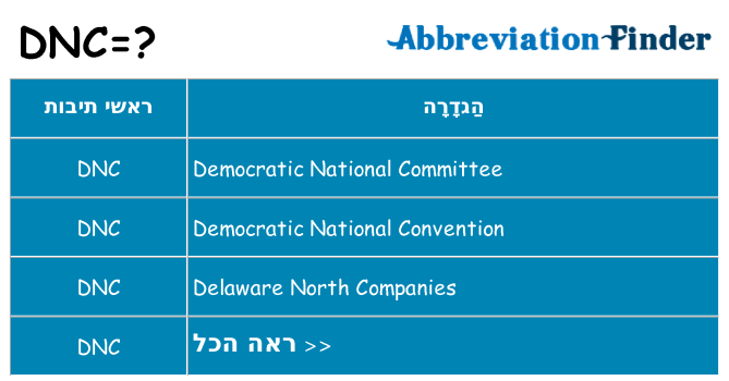 מה הפירוש dnc