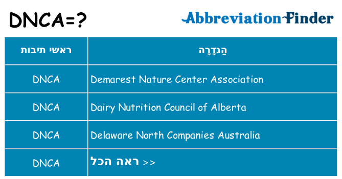 מה הפירוש dnca
