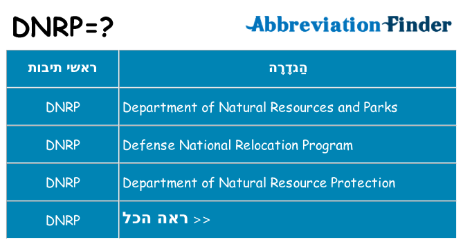 מה הפירוש dnrp