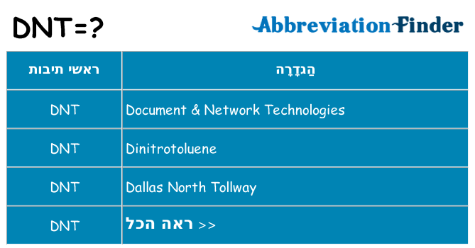 מה הפירוש dnt