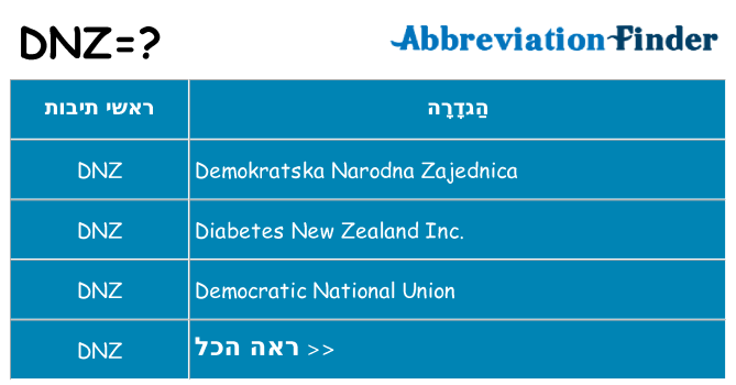 מה הפירוש dnz