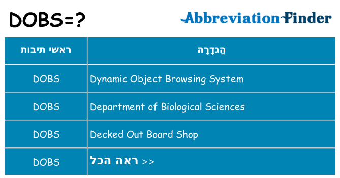 מה הפירוש dobs