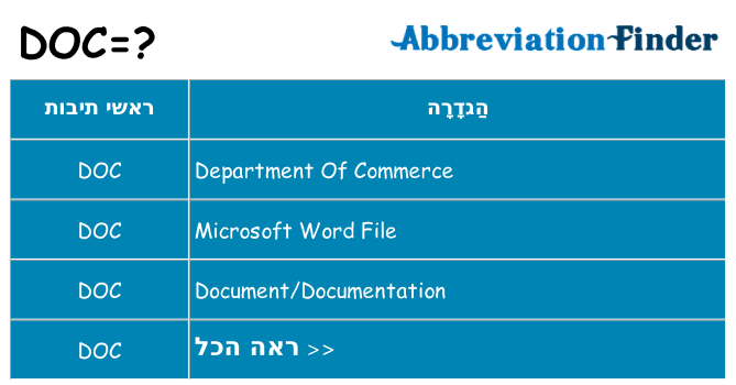 מה הפירוש doc