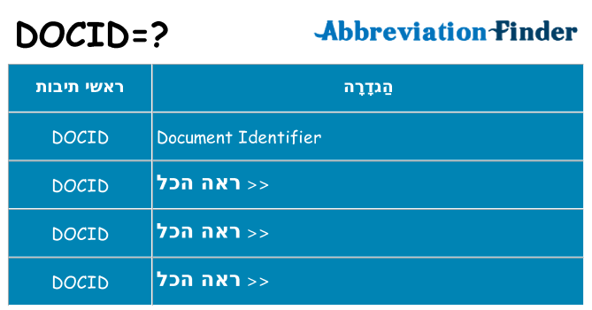 מה הפירוש docid