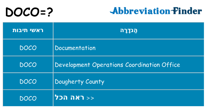 מה הפירוש doco