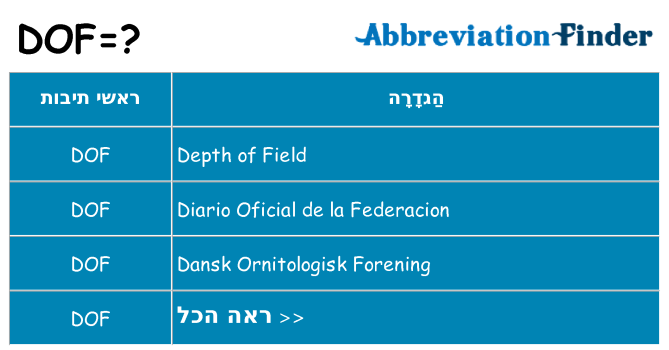 מה הפירוש dof