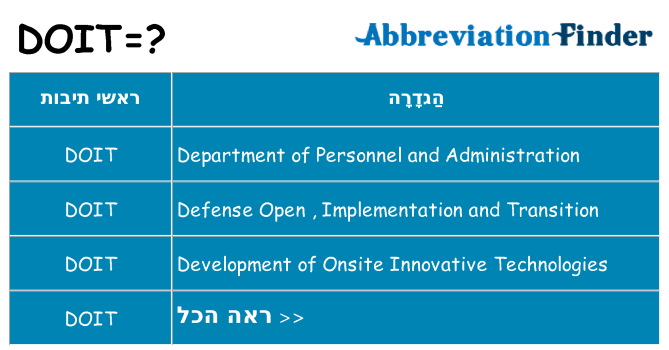 מה הפירוש doit