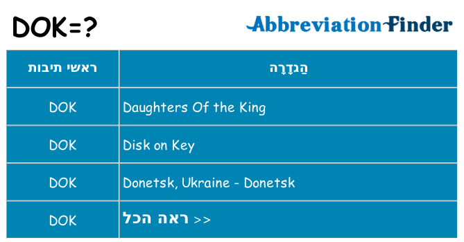מה הפירוש dok