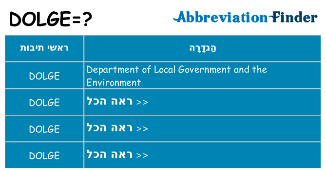 מה הפירוש dolge