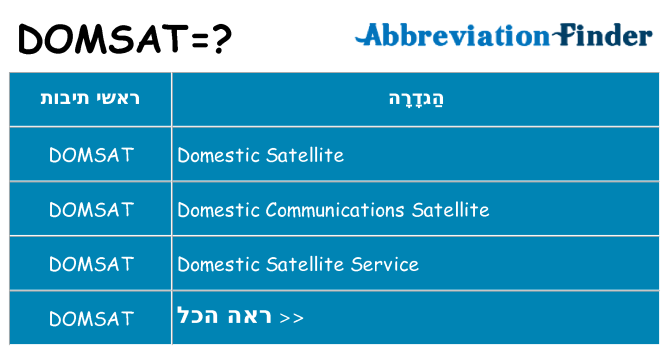 מה הפירוש domsat