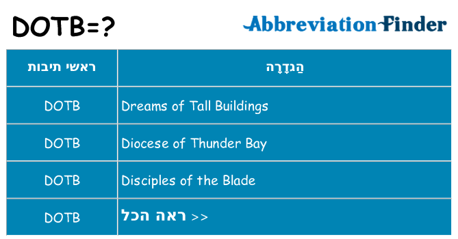 מה הפירוש dotb