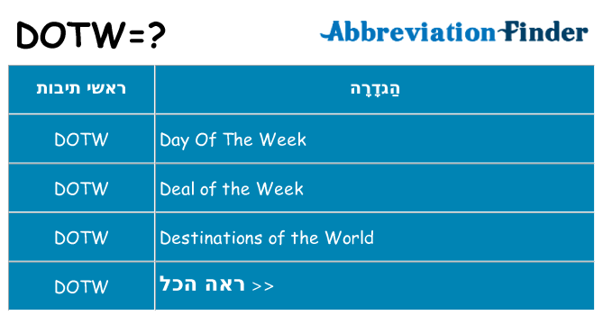 מה הפירוש dotw