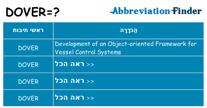 מה הפירוש dover