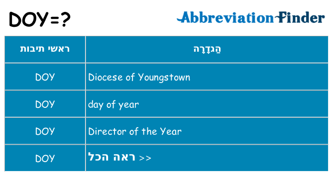 מה הפירוש doy