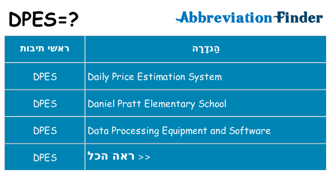 מה הפירוש dpes