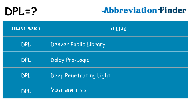 מה הפירוש dpl