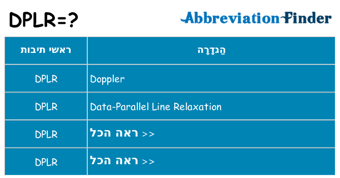 מה הפירוש dplr