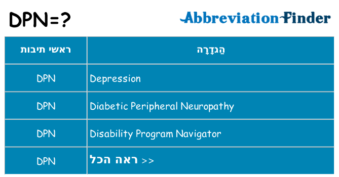מה הפירוש dpn