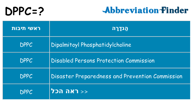 מה הפירוש dppc