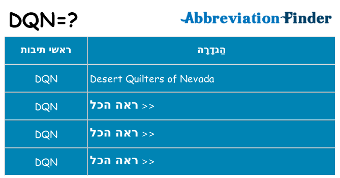 מה הפירוש dqn