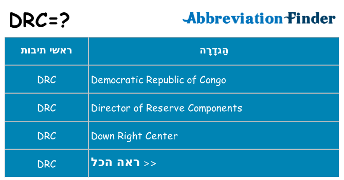 מה הפירוש drc