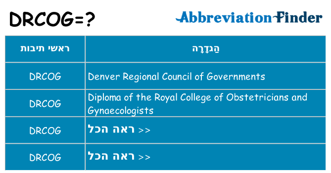 מה הפירוש drcog