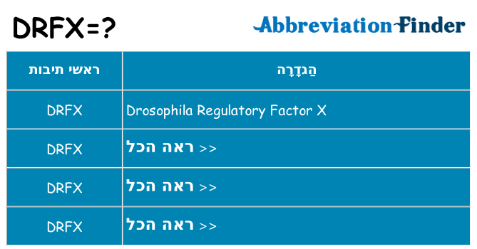 מה הפירוש drfx
