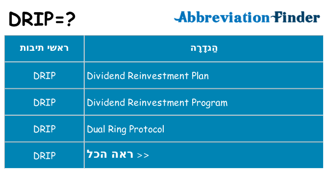 מה הפירוש drip