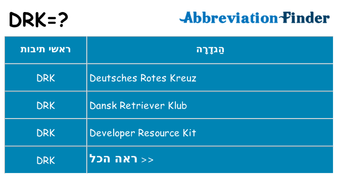 מה הפירוש drk