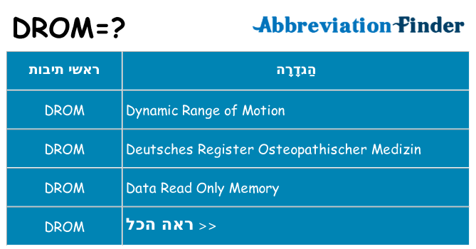 מה הפירוש drom