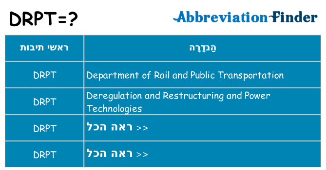 מה הפירוש drpt