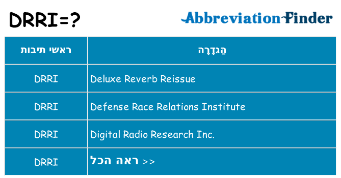 מה הפירוש drri
