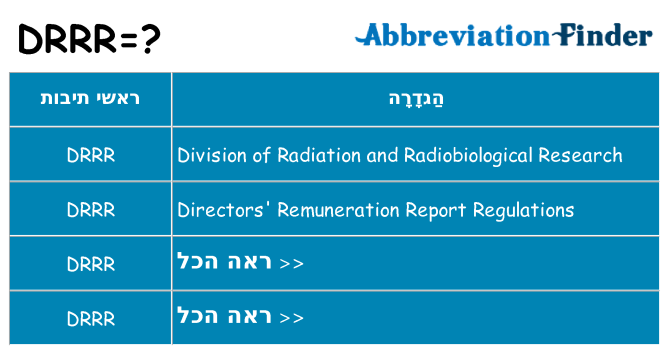 מה הפירוש drrr
