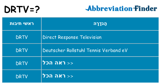 מה הפירוש drtv