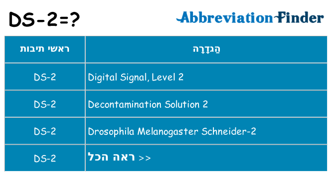 מה הפירוש ds-2