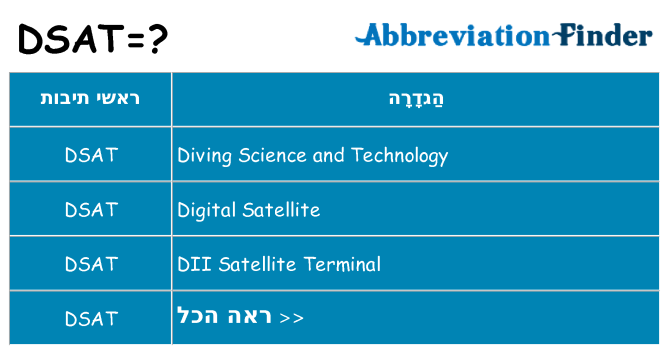 מה הפירוש dsat