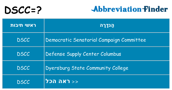 מה הפירוש dscc