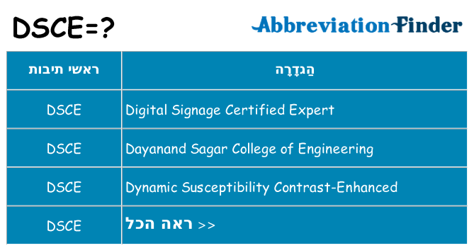 מה הפירוש dsce