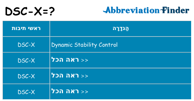 מה הפירוש dsc-x