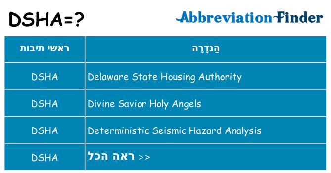 מה הפירוש dsha