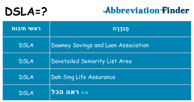 מה הפירוש dsla