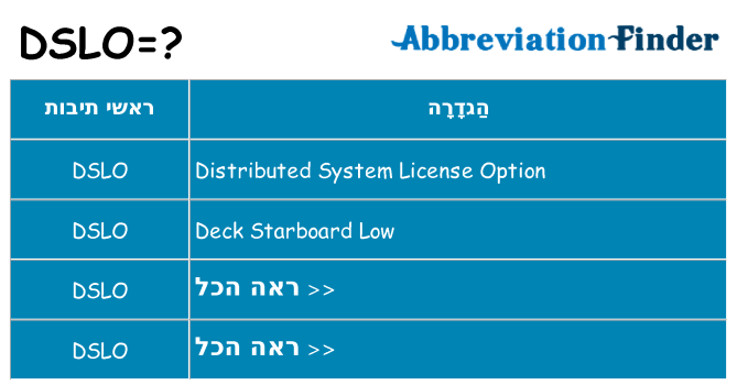 מה הפירוש dslo